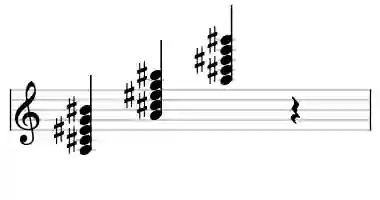 Sheet music of A 7#5#9 in three octaves